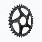 Bike cranks