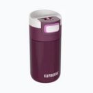 Thermal mugs