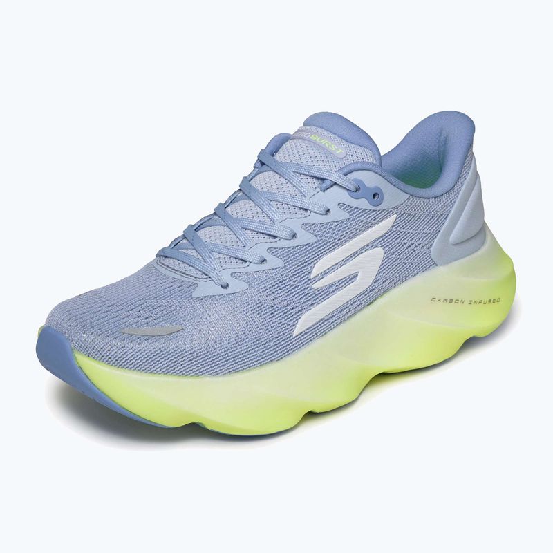 Women's running shoes SKECHERS Skx Aero Burst 172210 blue 11